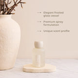 Room Spray-Mango & Lychee