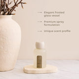 Room Spray-Green Pepper & Lotus