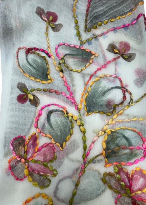 Close-up of embroidered fabric with floral patterns and colorful thread.