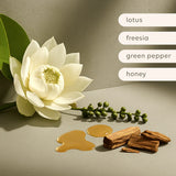 Soy candle - Green Pepper Lotus