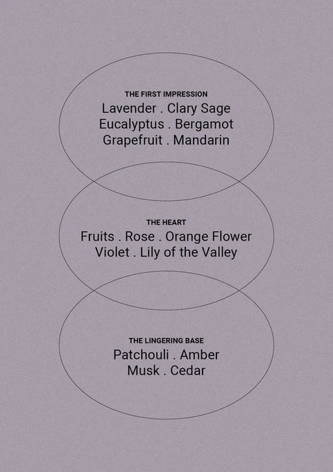 Therapy Relax Lavender & Clary Sage Hand & Body Wash
