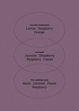 Therapy Restore Wild Berry & Jasmine Hand Cream