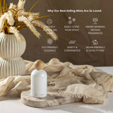 Pistachio, Saffron, Praline, Maple Room & Linen Mist